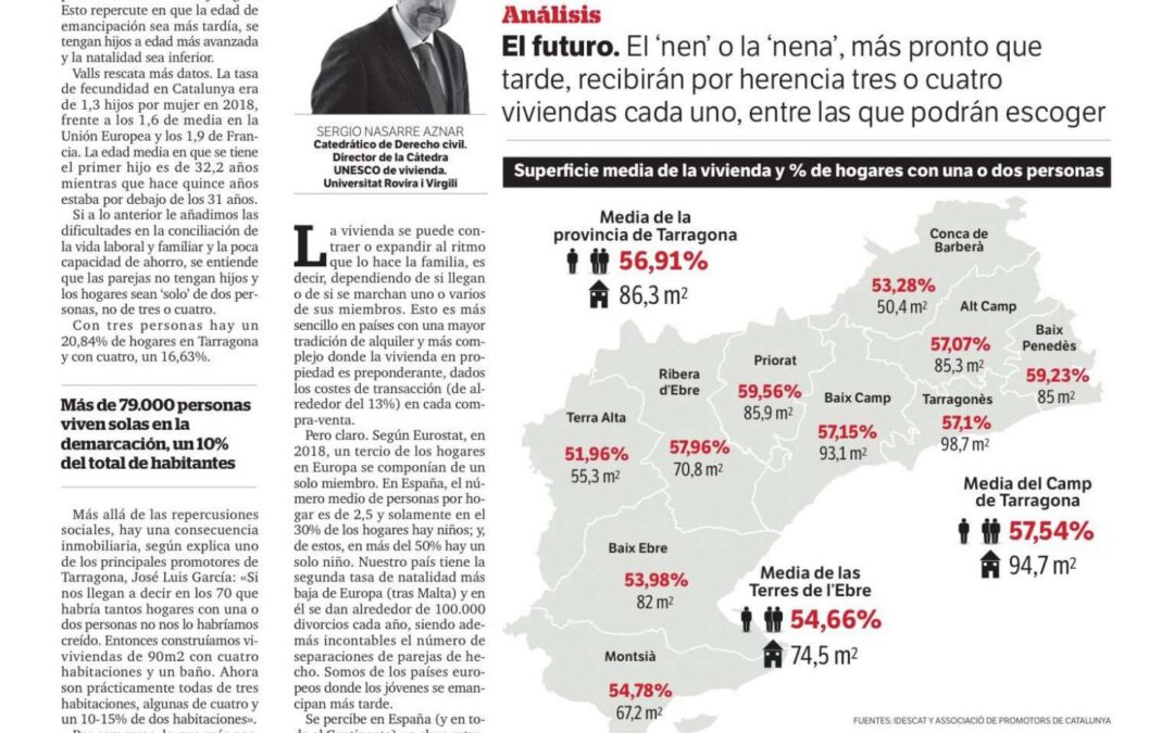 Diari de Tarragona